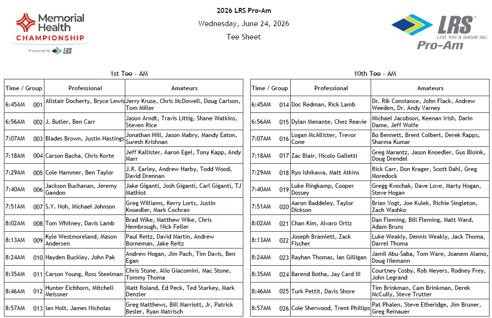 26LRS Pro-Am Morning.png